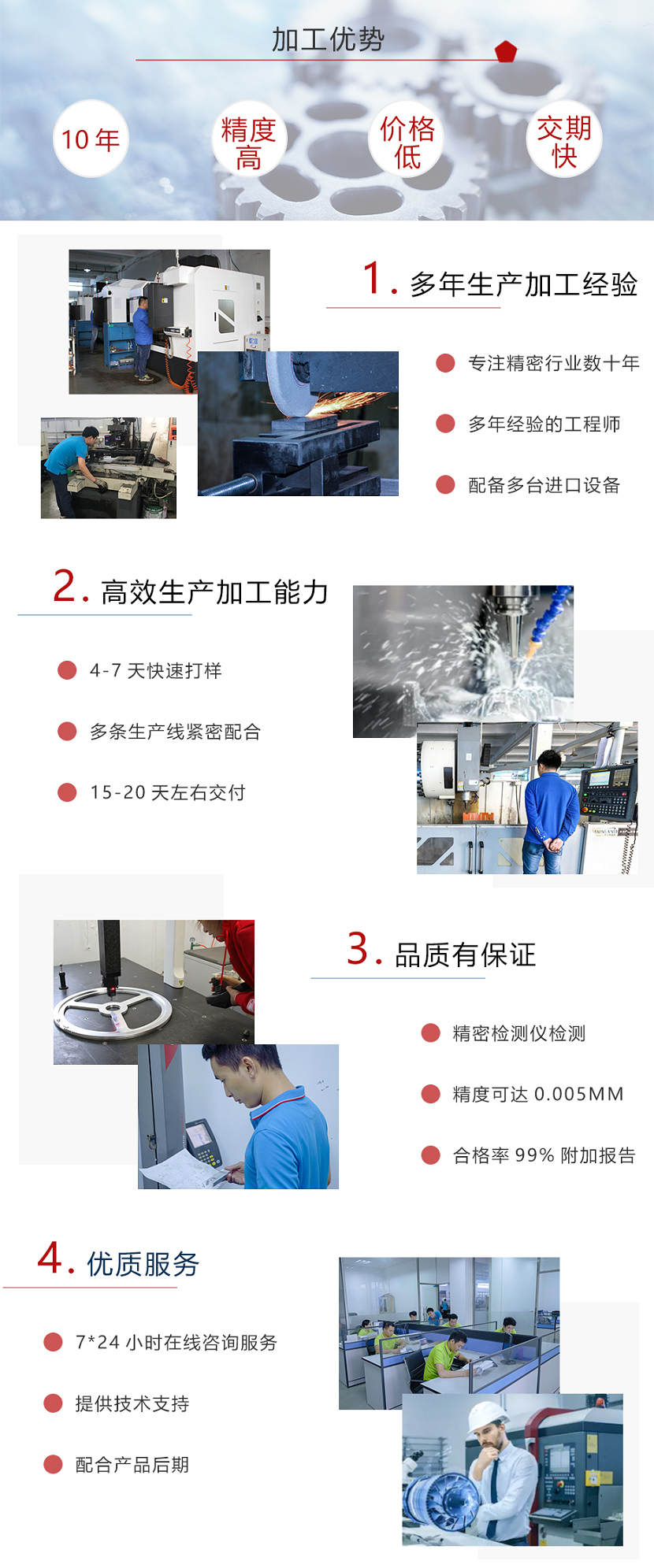 光纖（xiān）精密零部件